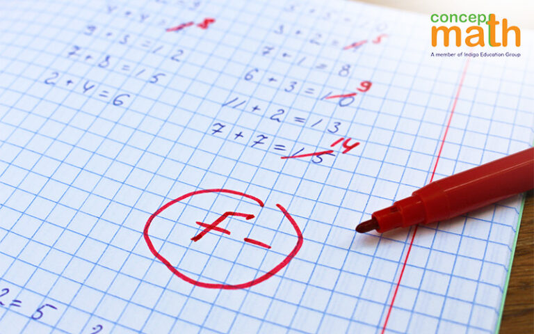 Math test paper with a poor score