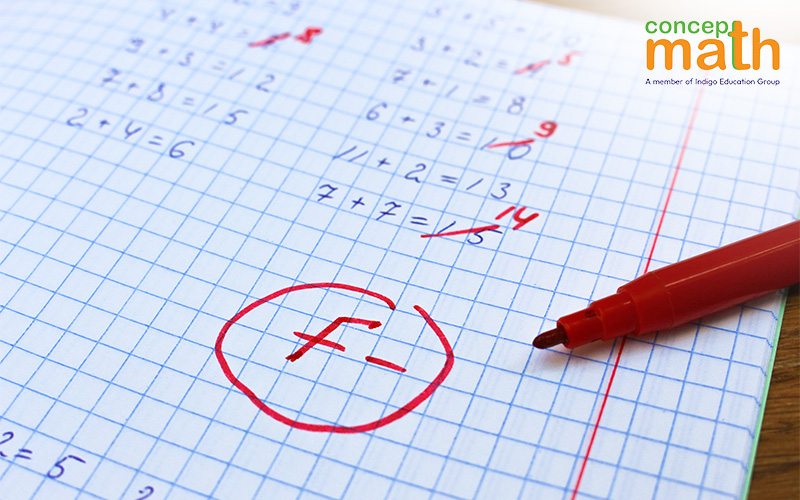 Math test paper with a poor score