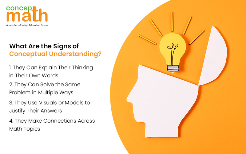 Signs of conceptual learning
