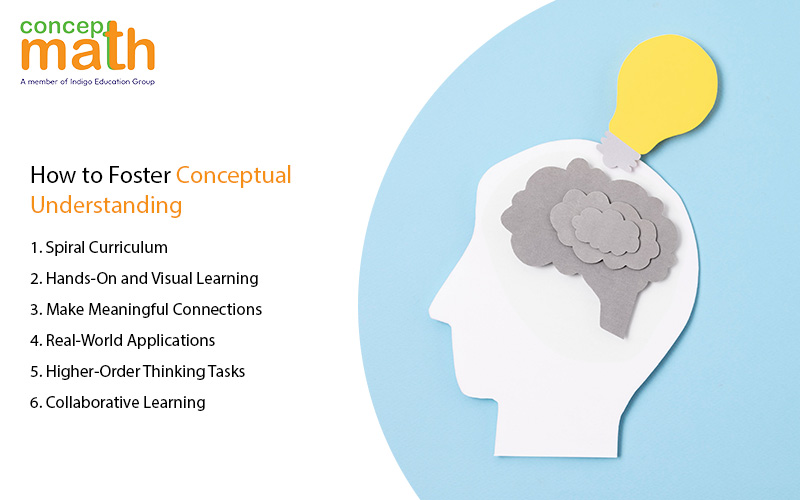 How to Foster Conceptual Understanding