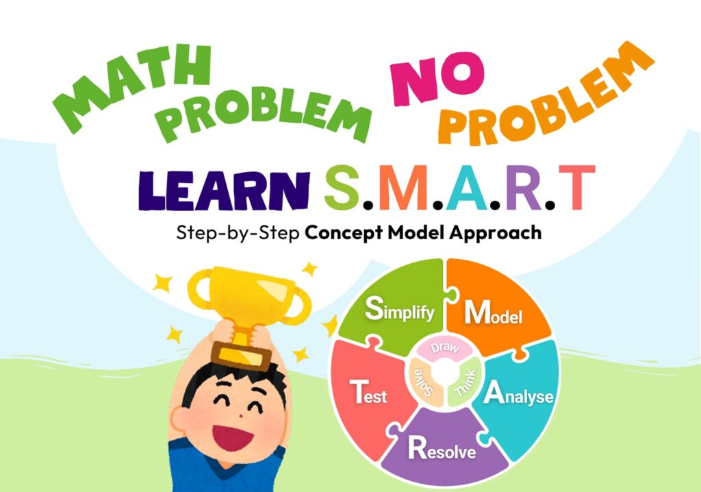 step-by-step concept model approach