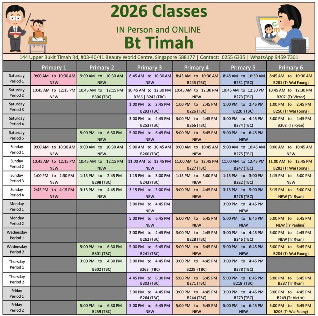 BTM 2026 updated 4Oct