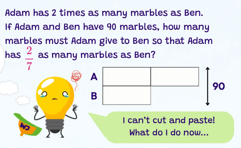 The Real Purpose of Model Drawing in Primary School Math